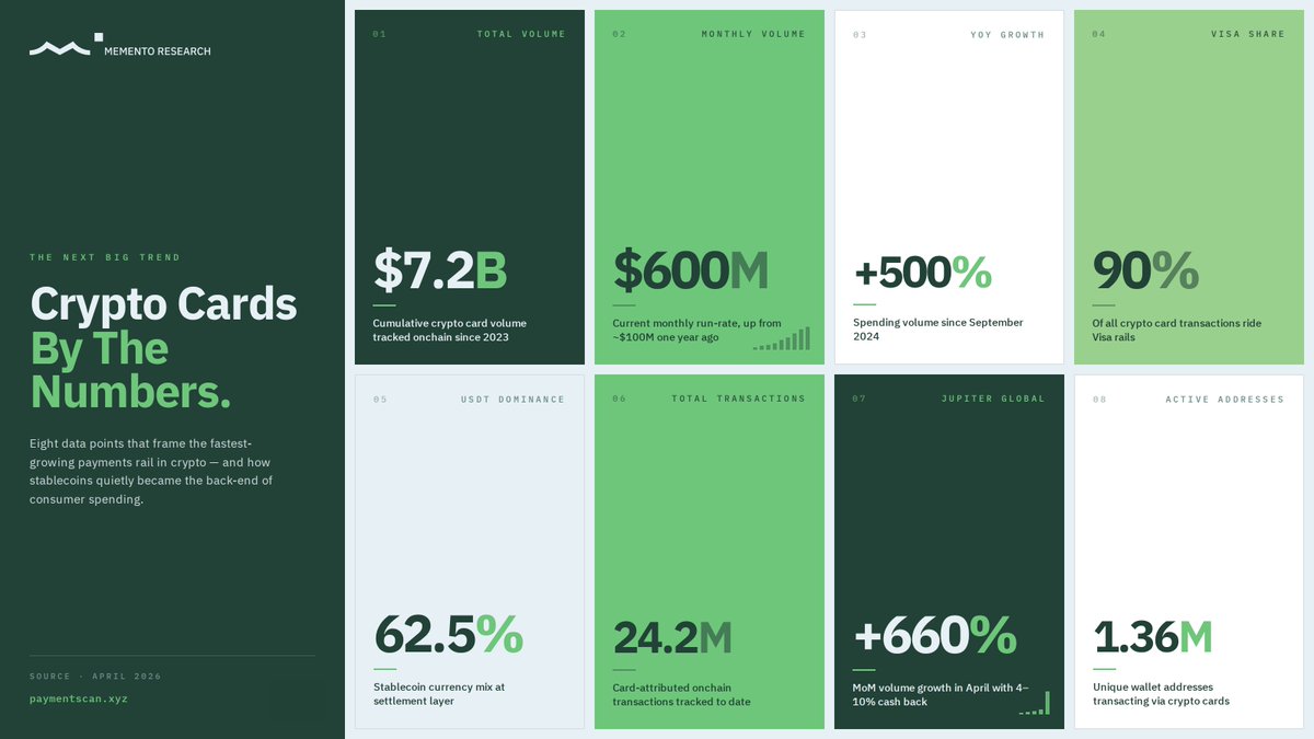 OKX Ventures tweet media