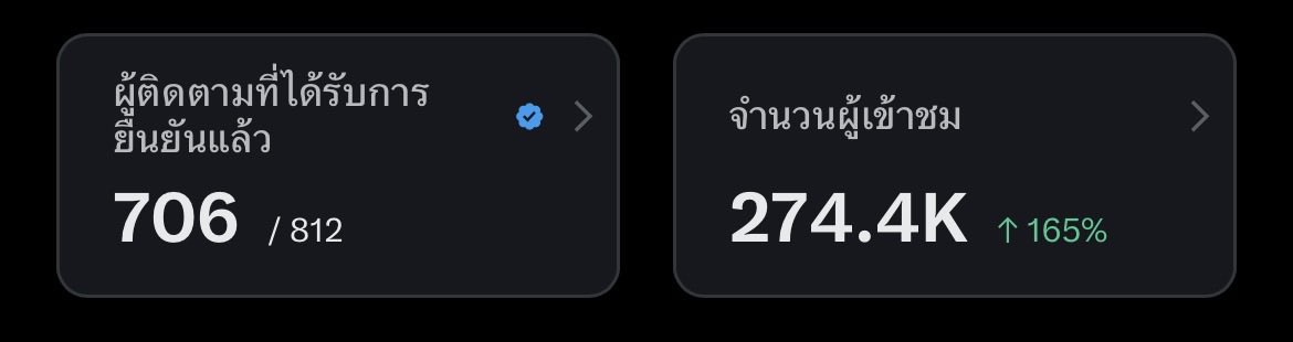 หนทางยังอีกยาวไกล สู้ต่อไปคับ✌🏻