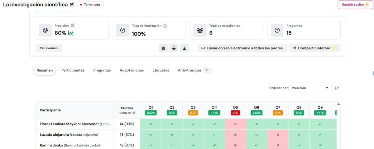 herbasluisalber's tweet photo. La gamificación, bien implementada, actúa como un catalizador del aprendizaje significativo, aumentando motivación, participación y desarrollo competencial; sin embargo, requiere planificación estratégica para evitar efectos contraproducentes.#juntosporlamejoracontinua https://t.co/Gj5SRdwBQx