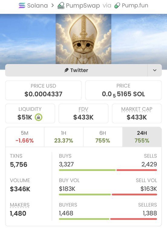 Daily Alpha tweet media