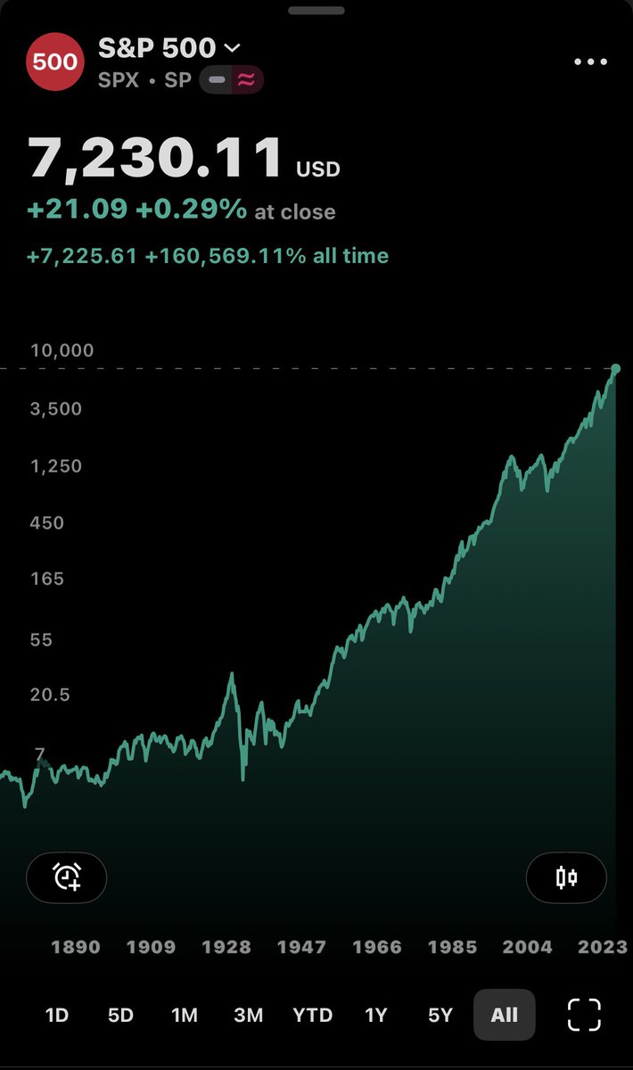 KJTrades_ tweet media