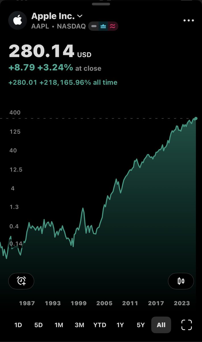 KJTrades_ tweet media