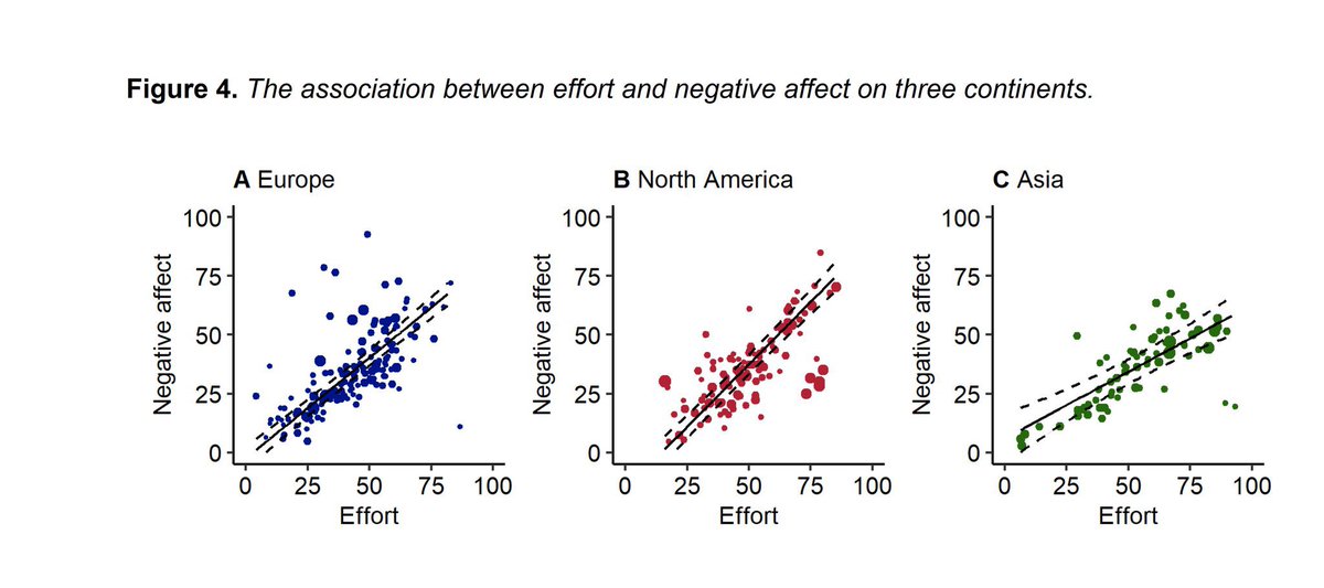 Science & Psychology tweet media