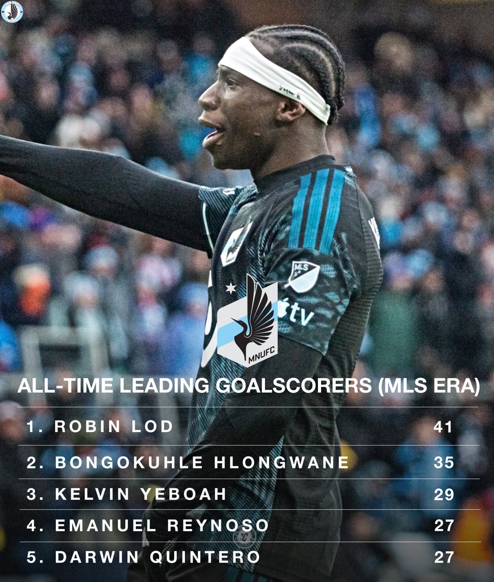 MNUFC NEWS tweet media