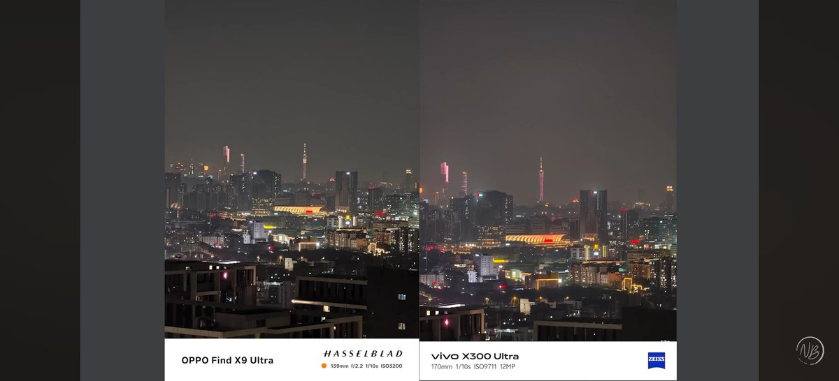 ayansonunigam's tweet image. Xiaomi 17 Ultra 🆚 OPPO Find X9 Ultra 

Which one takes better Night Time Photos ❓
#OPPO #Xiaomi