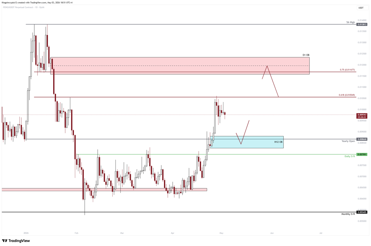 Kingpin Crypto tweet media