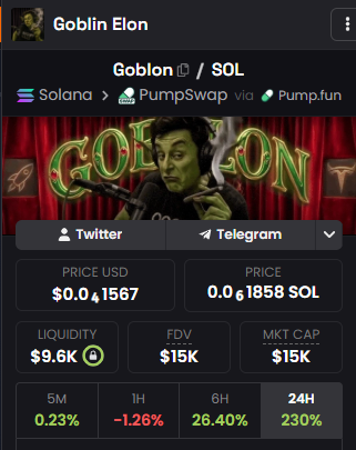 Goblin Elon CTO tweet media