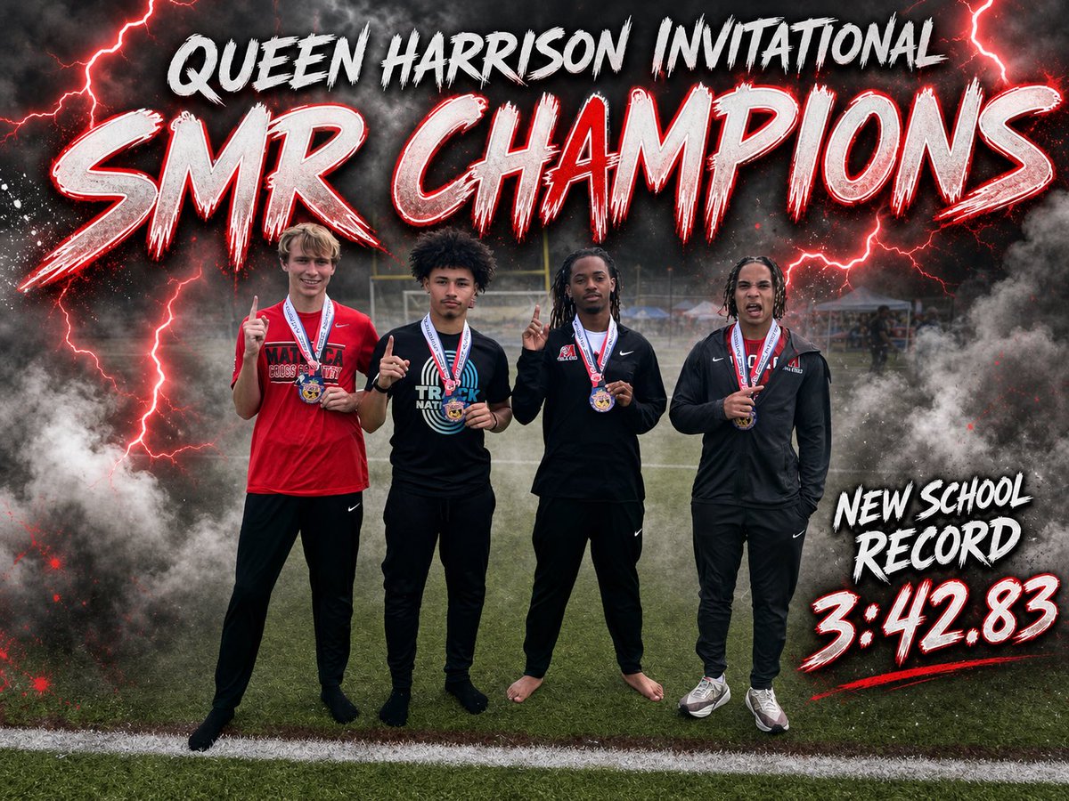 Matoaca High School Track & Field tweet media