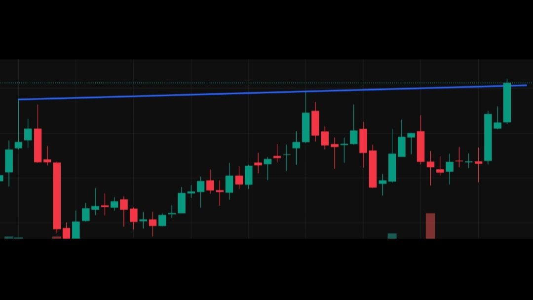 EquivestR's tweet image. Breakout on Weekly &amp;amp; Monthly Chart📊 

Guess the name 👇
#nifty #banknifty