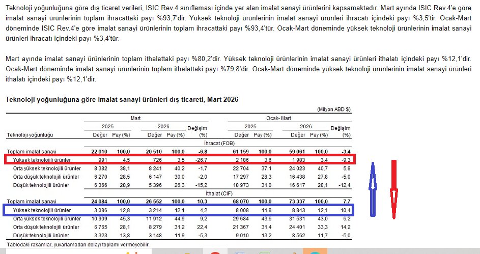 Özcan KADIOĞLU 🇹🇷 tweet media