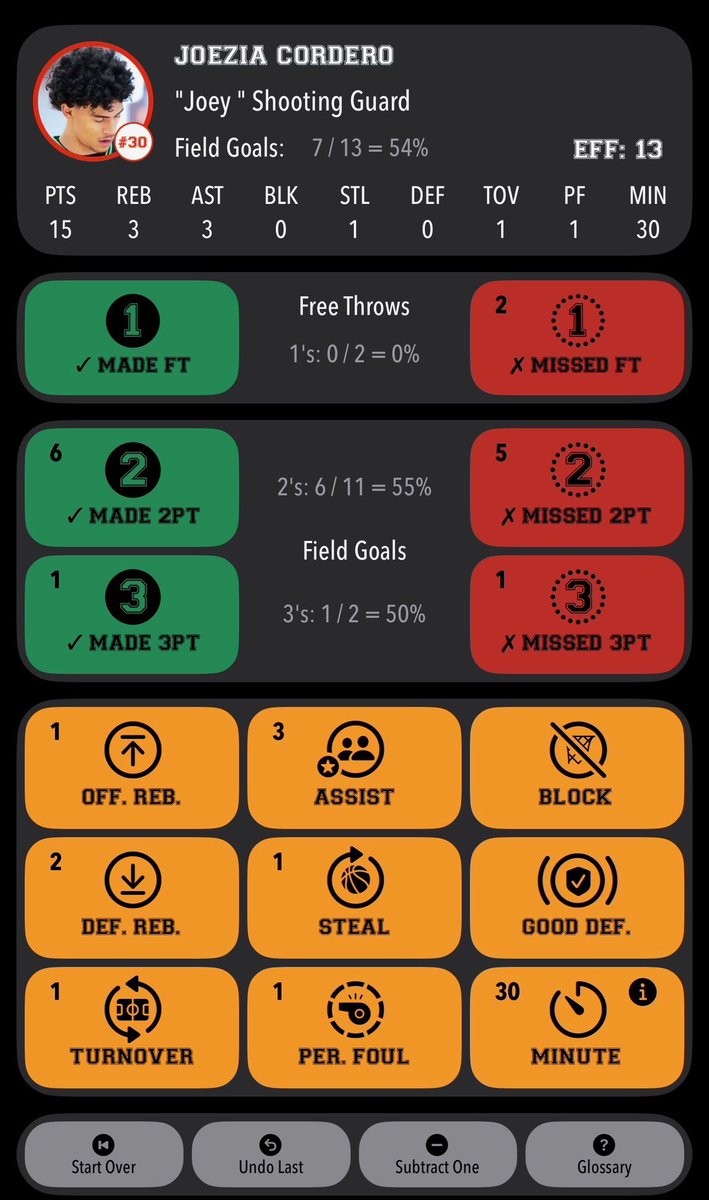 Joezia_30's tweet image. COACHES HIT ME UP!!
I had a great multiple great games this past weekend. These are what my stats were looking like. Catch me in Tulsa next weekend in a Live Period!!
#AGTG