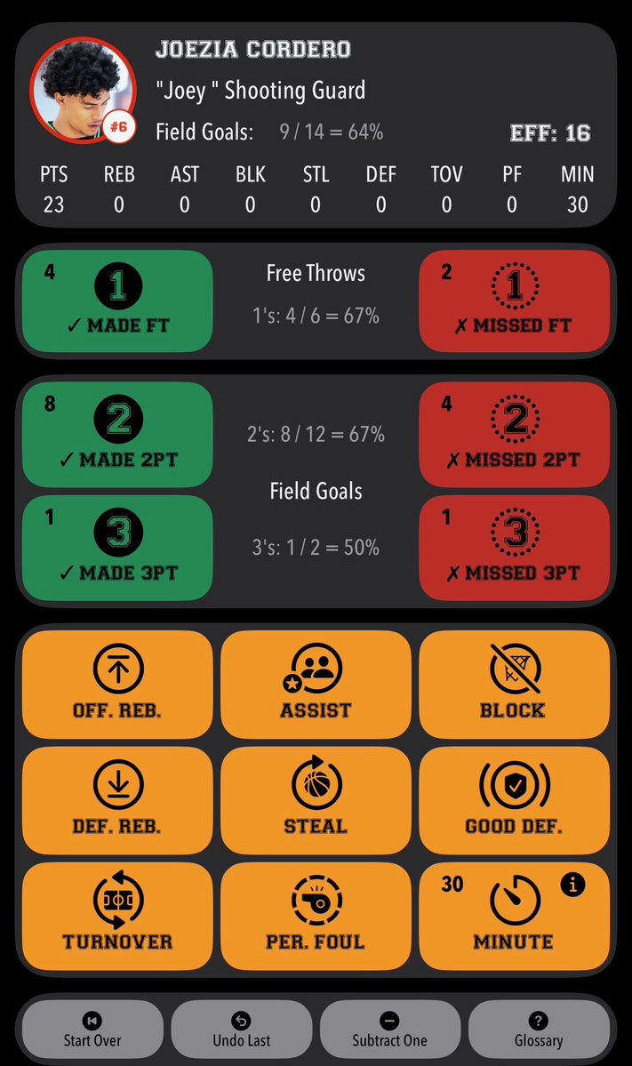 Joezia_30's tweet image. COACHES HIT ME UP!!
I had a great multiple great games this past weekend. These are what my stats were looking like. Catch me in Tulsa next weekend in a Live Period!!
#AGTG
