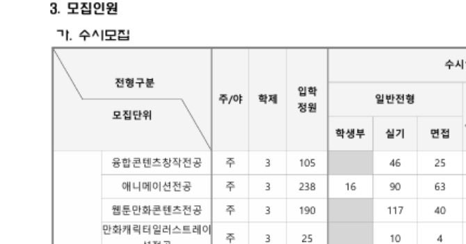 구황작물(열반에 오름. 무욕의 상태) tweet media
