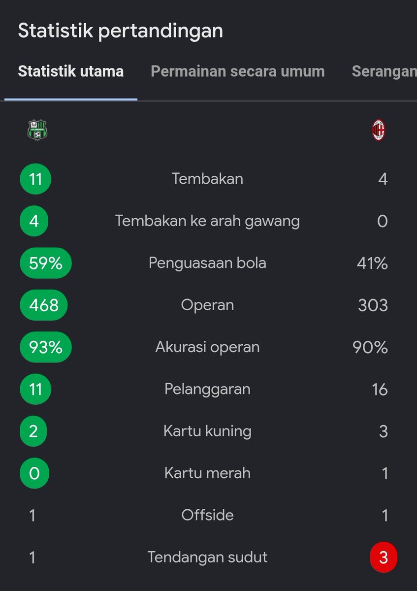 Extra Time Indonesia tweet media
