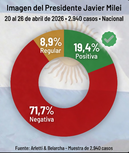Un Dólar tweet media