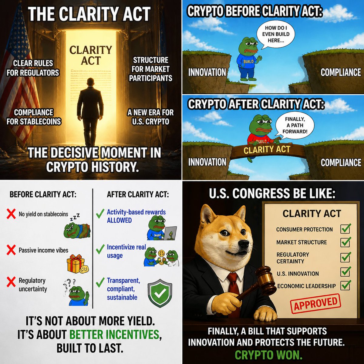 1oveJ1nny's tweet image. 🚨【#CLARITY Act】Hits the Scene!🚨

Stablecoins will no longer be able to “make easy money”💸—passive income has been completely banned❌! But don’t worry, activity-based rewards can still be earned legally🔥

Do you think this will change the game in the crypto market? Or will