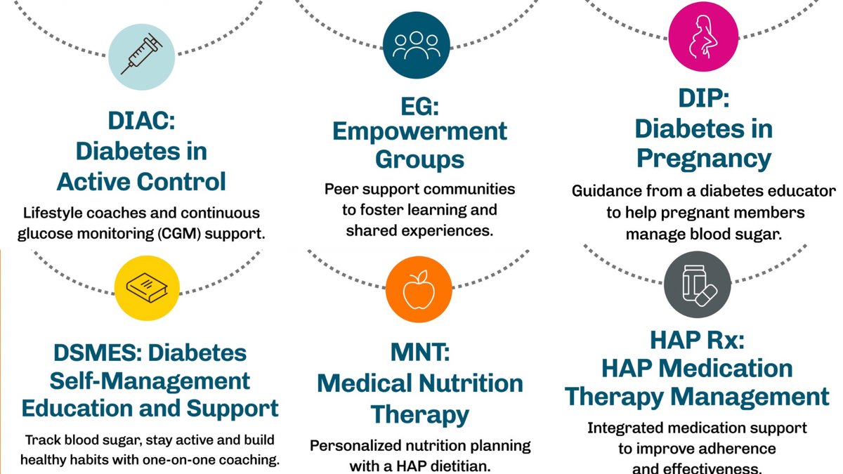 Health Alliance Plan tweet media