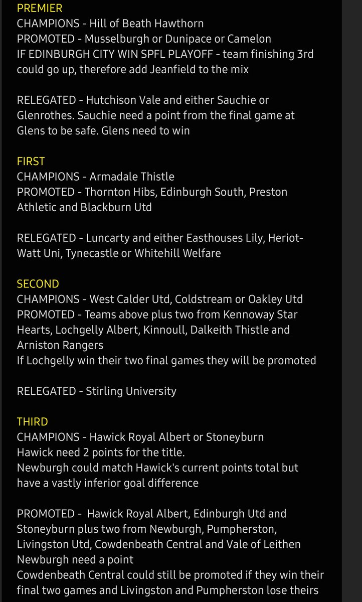 Fife Football tweet media