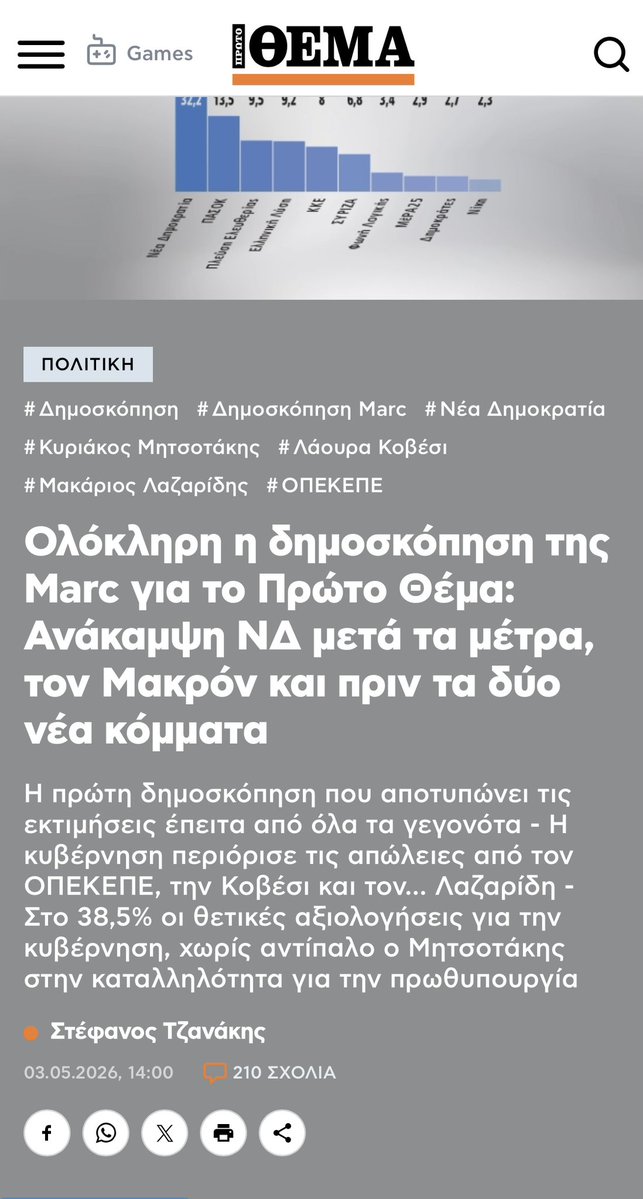 Άδωνις Γεωργιάδης tweet media