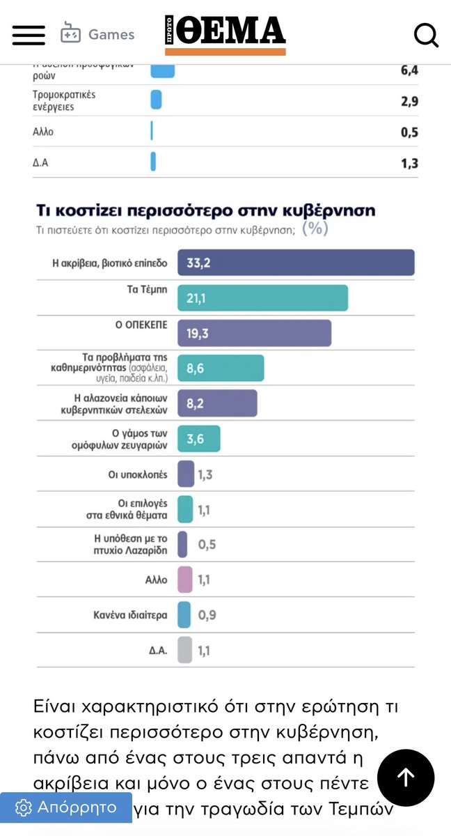 Άδωνις Γεωργιάδης tweet media