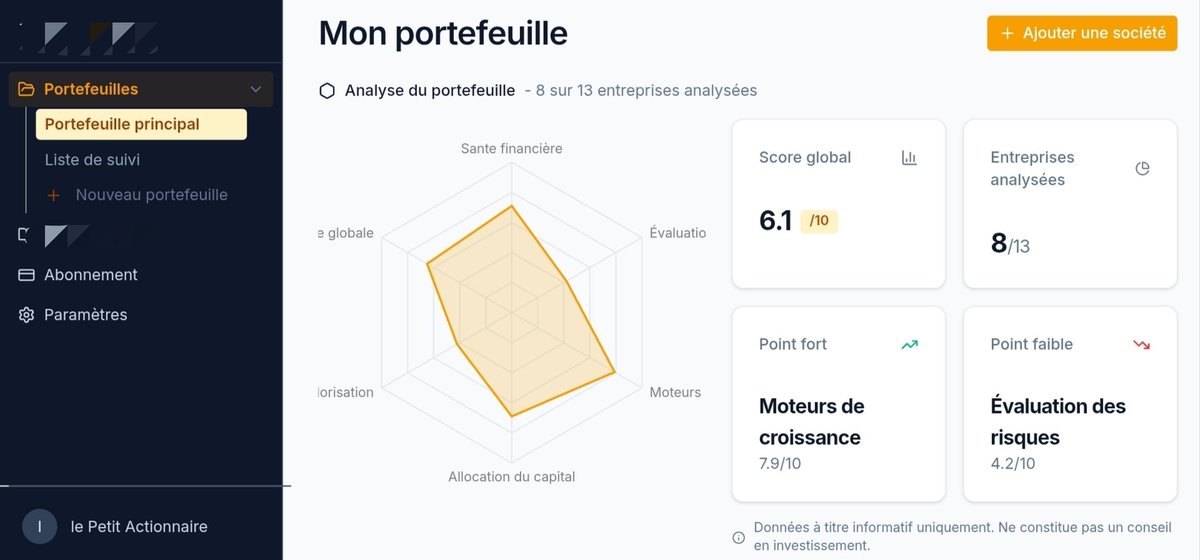 le Petit Actionnaire tweet media