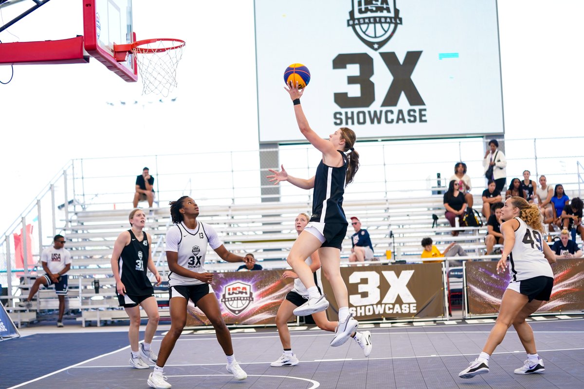 K-State Women's Basketball tweet media