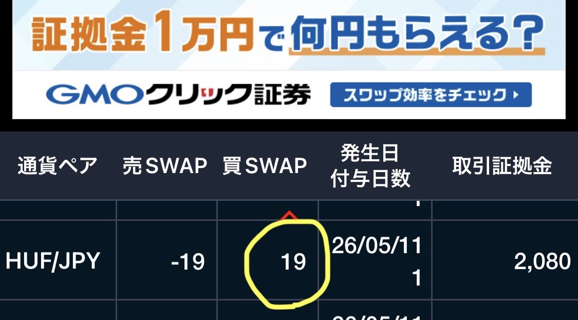 hiro_ono2025's tweet photo. ＜リスクほぼ0、年利30%案件＞

GMOクリック
HUFJPY買い

くりっく365
HUFJPY売り

100ロットで毎月+4万
原資160万

おすすめです💰 https://t.co/j15hOJv5dP