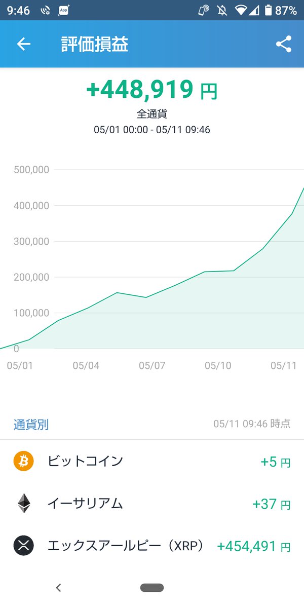 NOZA EXM 現物取引.nem NOZA EXM 現物取引.nem