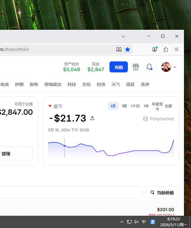 复利哥(polymarket千U挑战之路版 tweet media