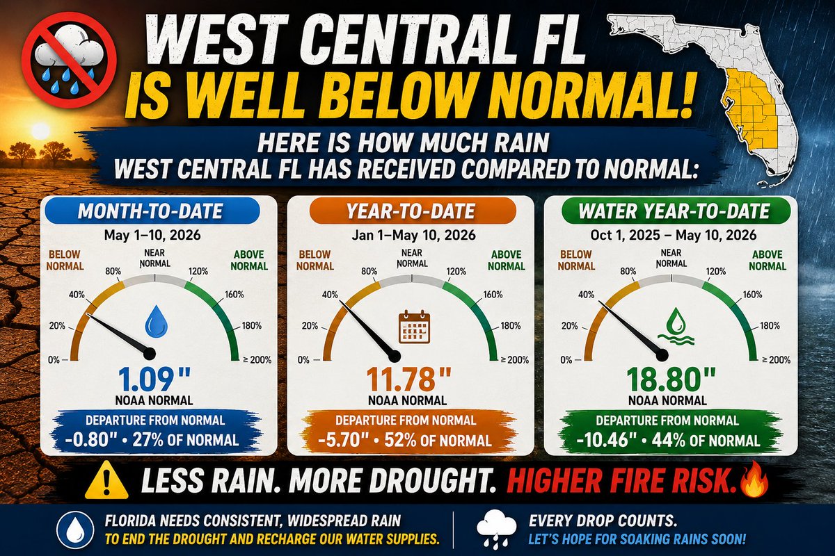 PC Weather Boy tweet media