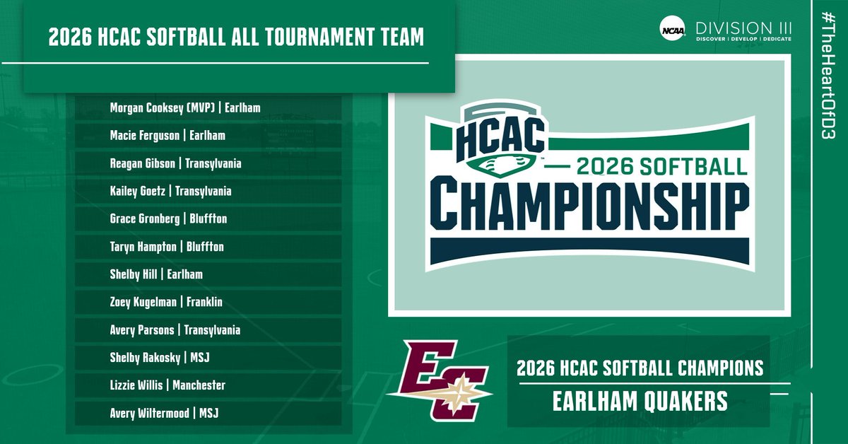 Heartland Collegiate Athletic Conference tweet media