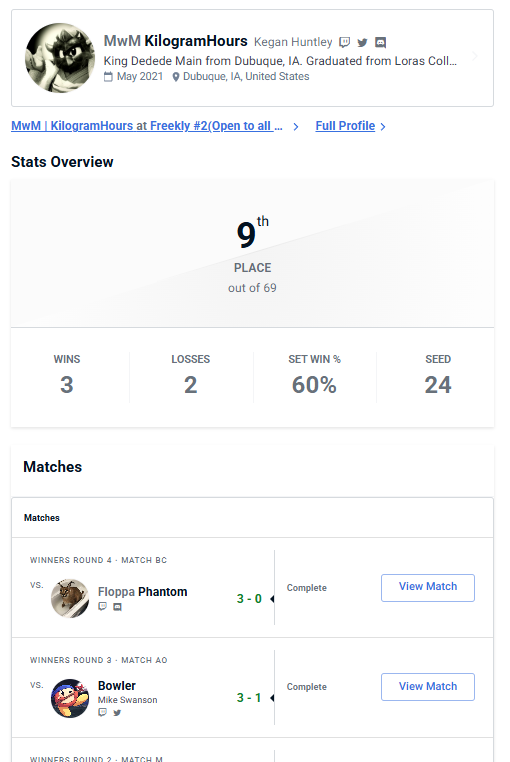 MwM | KilogramHours (COACHING IN PINNED) tweet media