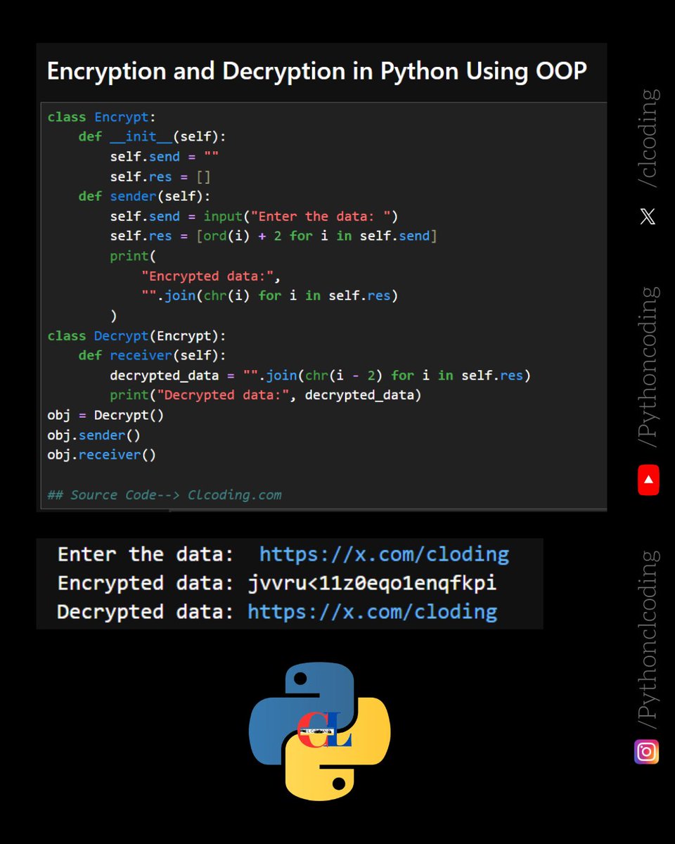 Python Coding tweet media
