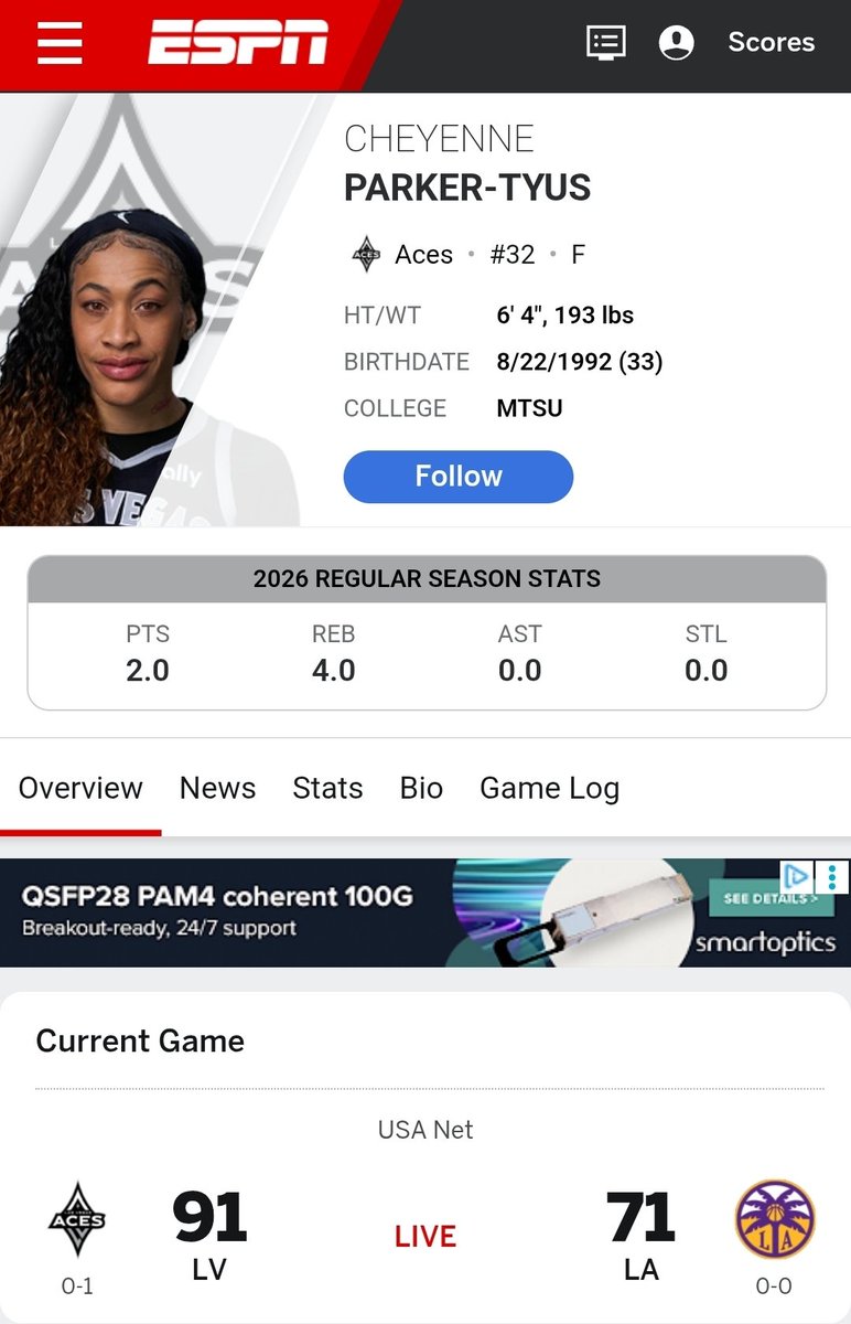 GodNegus's tweet photo. @espn what is this 😂😂😂😂 https://t.co/3y2HzzujAW