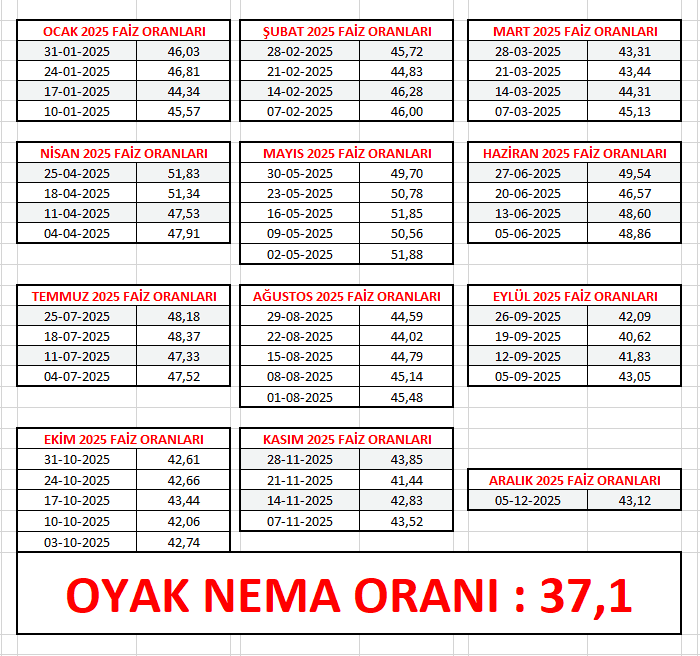 ADEM YILDIZ tweet media