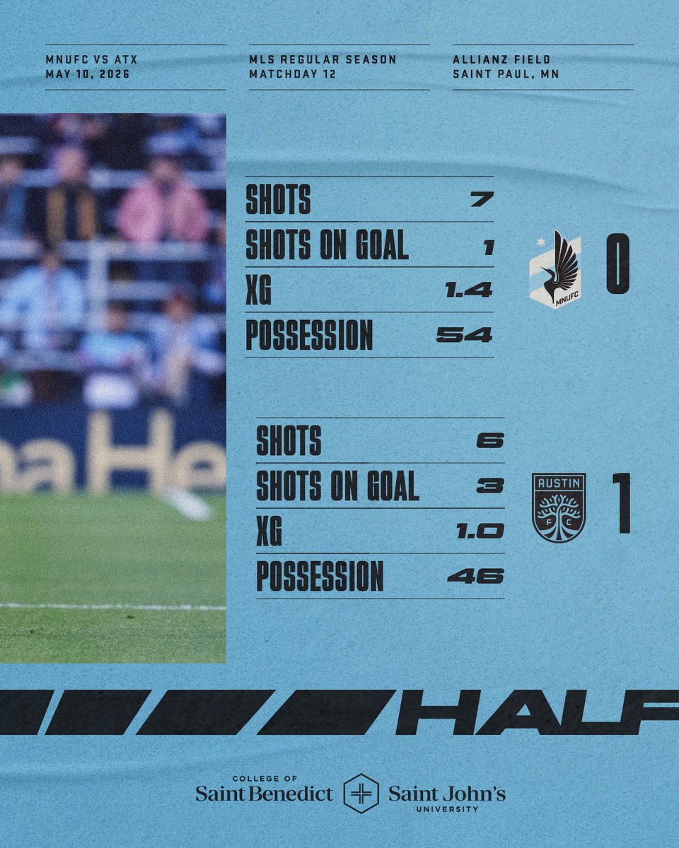 Minnesota United FC tweet media