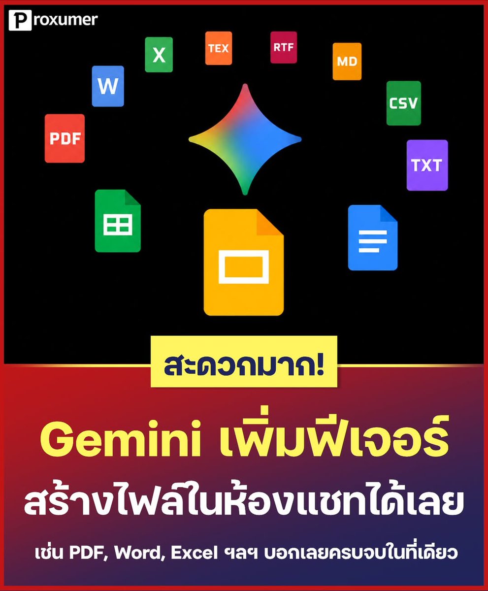 Proxumer - โปรโมชั่น tweet media