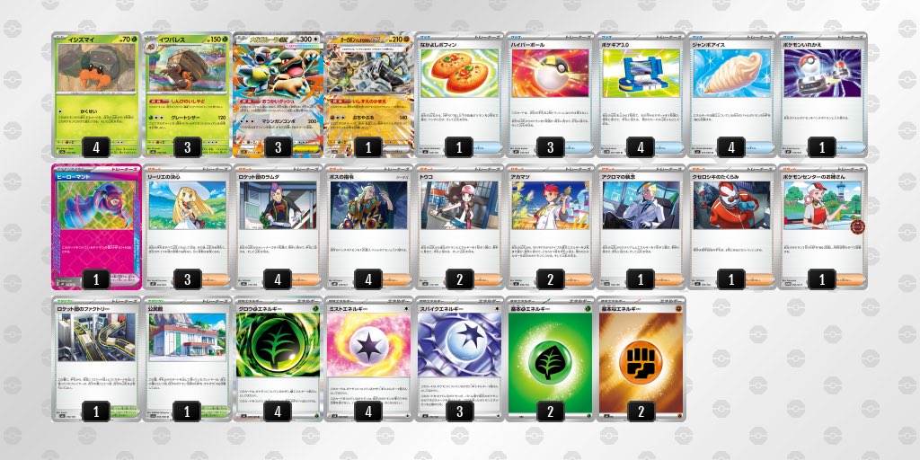 monkeyUX0512's tweet photo. 今回の愛知CLは見応えのある試合ばかりだった🤩
決勝だけでも子供達には必ず見せねば🐉

今回子供達が使ったリスト🐉🦀

ドラパの方はレッドカードをジャッジマンにして、ニャース2枚目をスボミー2枚目に。本人として使い勝手はよかったみたい😎

イワパレスも使いやすかったみたいで良かった😊 https://t.co/t8Rv5hYCZS