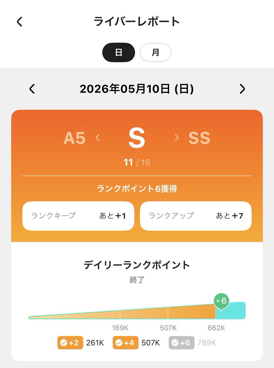 水守あめ🍭💧 tweet media