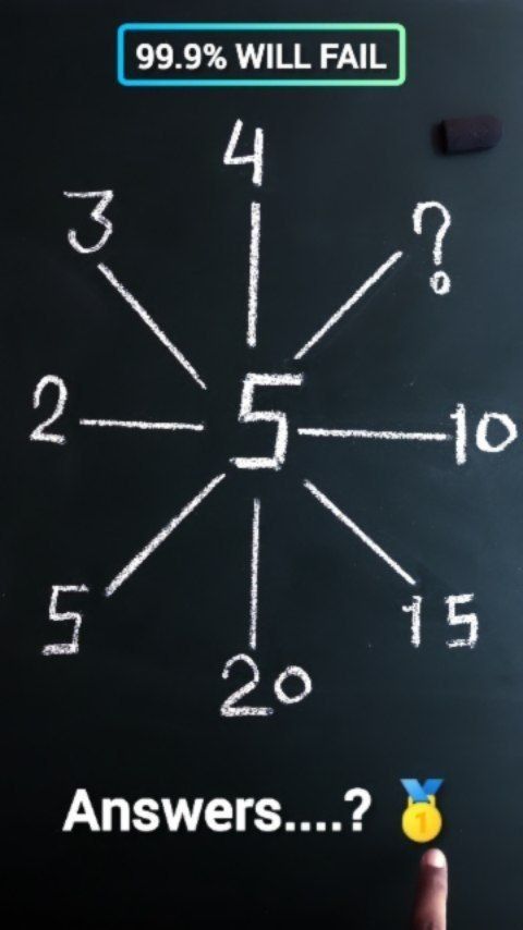 Answer.....?