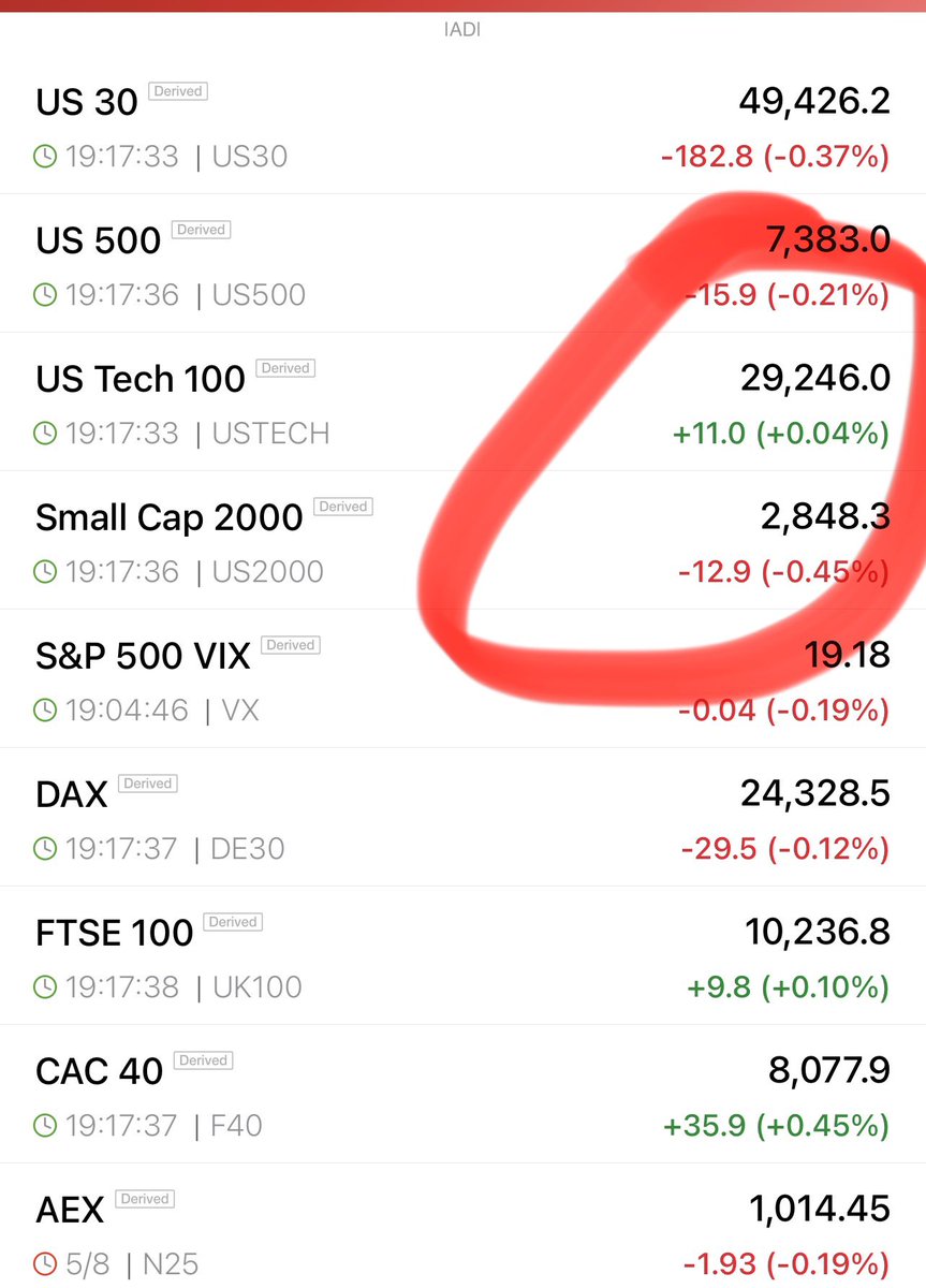 The Inner Circle Trading Group DP David Prince tweet media