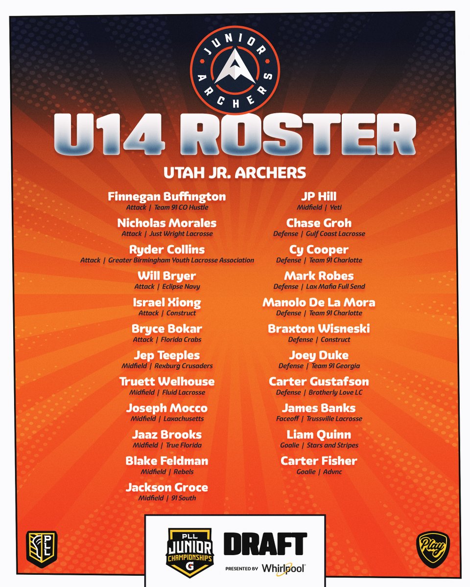 pll_play's tweet photo. Your U12 &amp; U14 Junior Archers rosters! 🏹 https://t.co/7ZmmzwaXmf