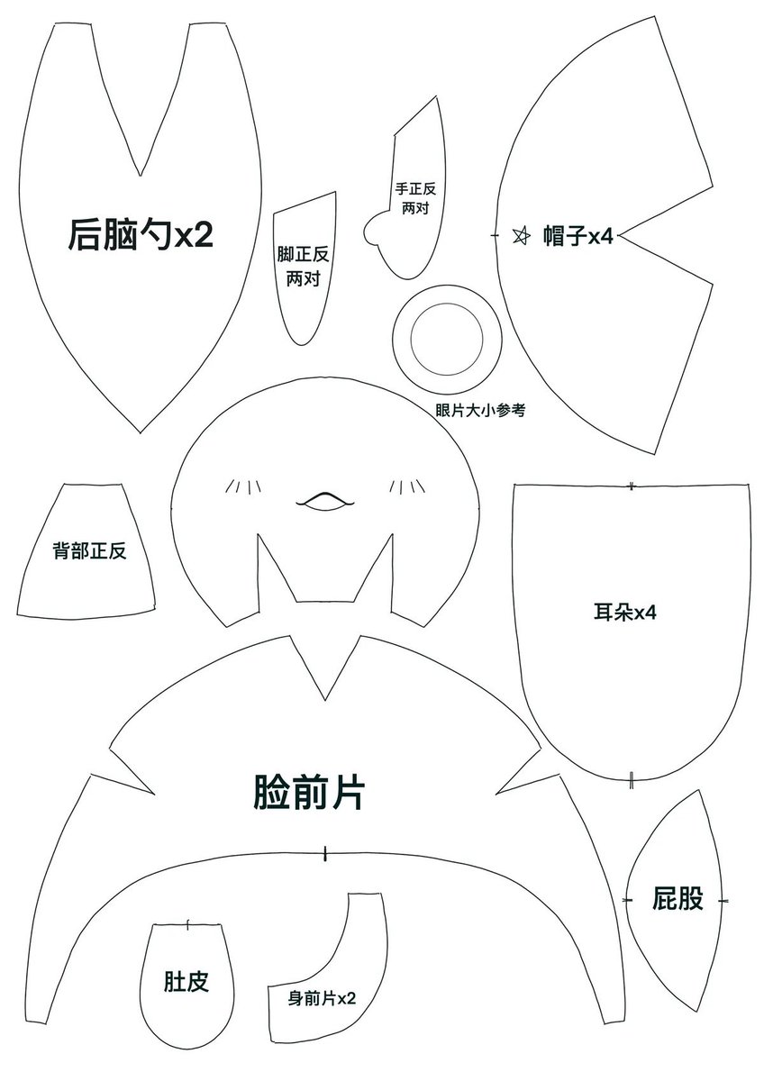 能面型紙，T iｒuさん専用 自分で作りたい人のための型紙だよ