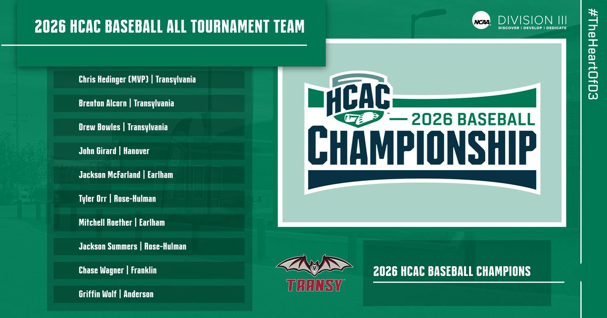 Heartland Collegiate Athletic Conference tweet media