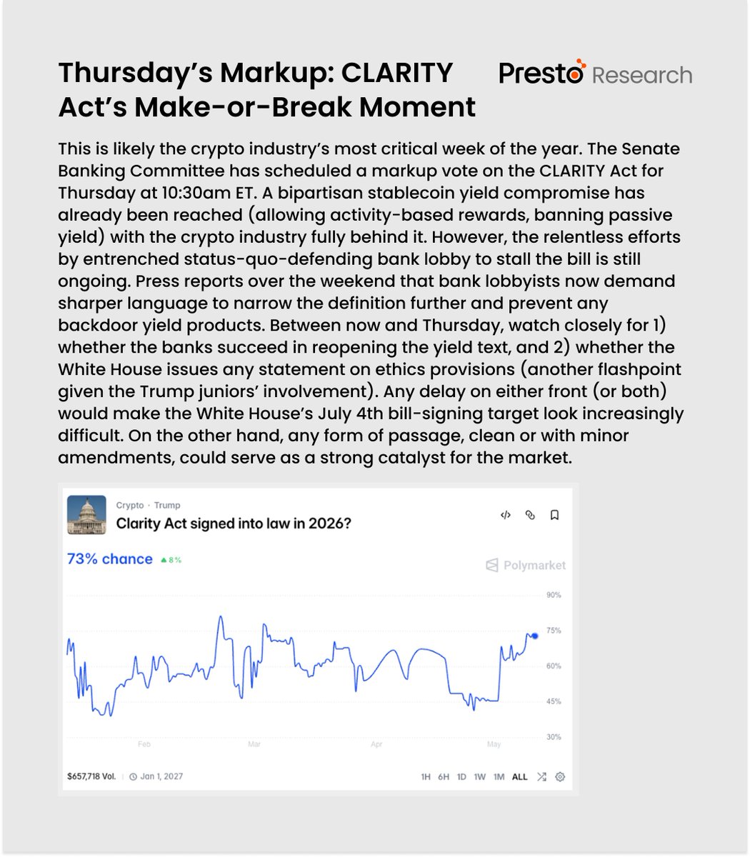 Presto_Research's tweet photo. Daily Market Brief 260511 https://t.co/fF0oGx6EDL