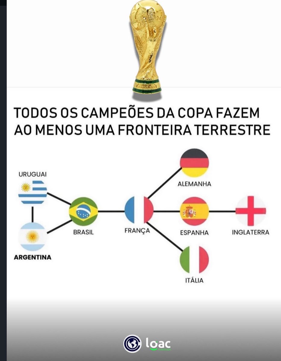 BDO Série A tweet media
