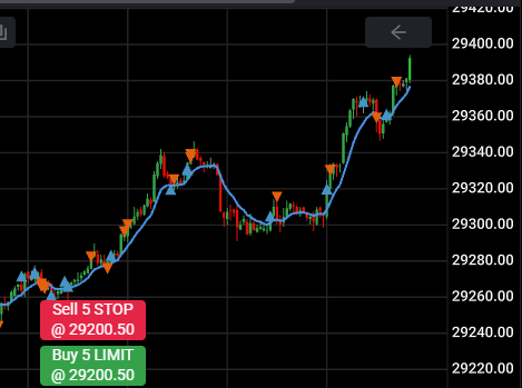 Patrickwieland's tweet photo. LONGS ALL NIGHT BABY!!!!!

ASIA LOVES BDH!!!! MAKING $10K LIVE EVERY TRADE BANG BANG BANG

THE MOST WATCHED THE MOST PROFITABLE https://t.co/fEVPiWKBNR