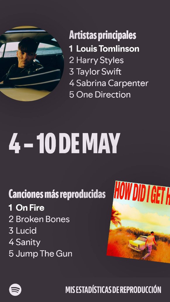 ferlvscherry's tweet photo. @LTpromoMX Ahhh, de verdad me encantaría escuchar On Fire en el festival, es de mis favs desde el inicio y la amo mucho <3
https://t.co/NBHoANfqFp https://t.co/XxTbXKYi9W