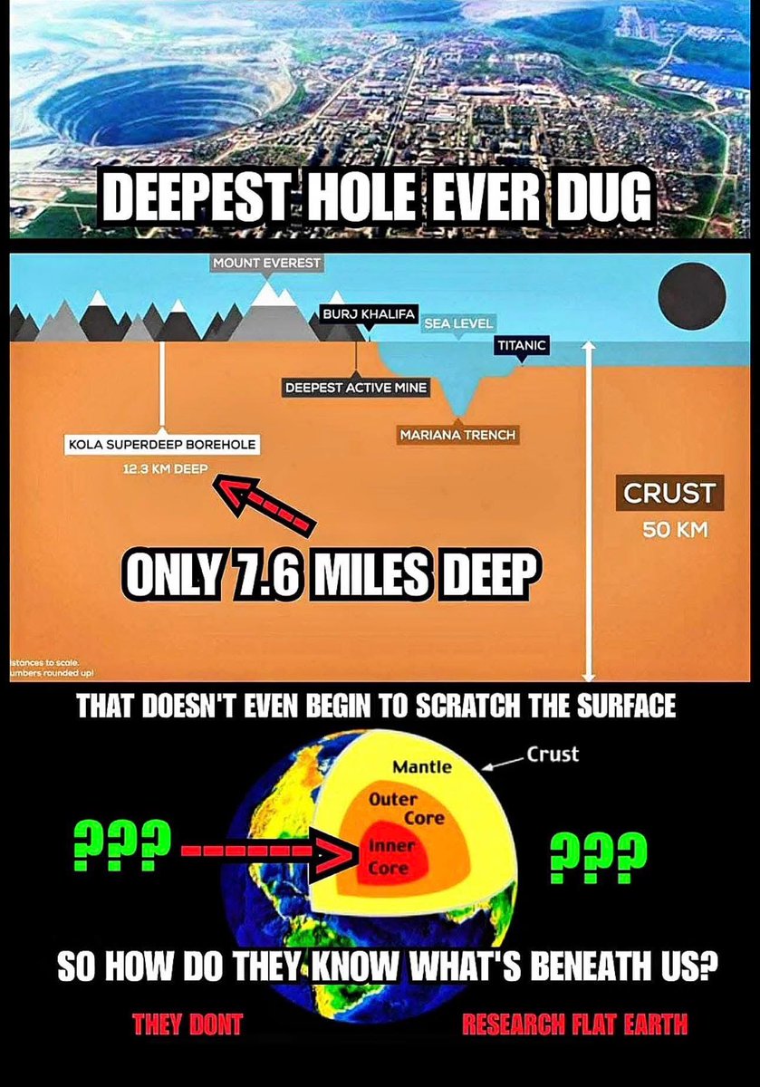 Flat Earth Zone tweet media