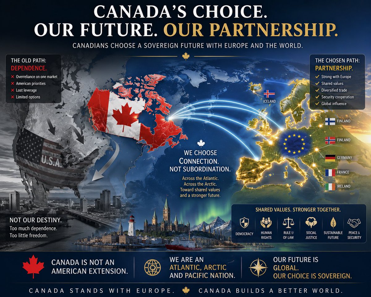 John Bourassa 🇨🇦🇪🇺 tweet media